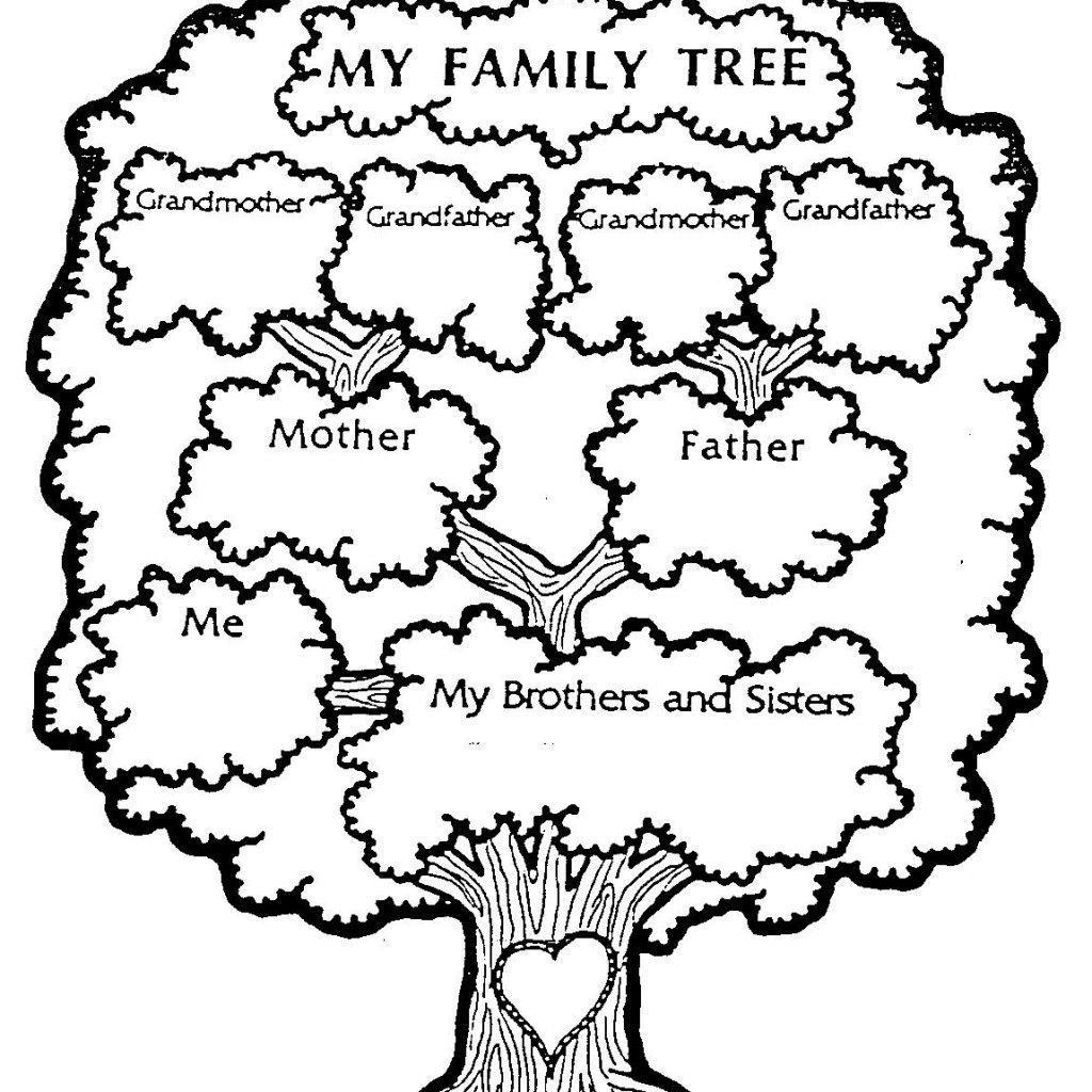 Free Download - Family Tree Coloring Page | Genealogy, Charts, Dna - My Family Tree Free Printable Worksheets