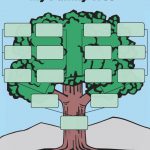 Free Family Tree. Blank Family Tree Charts To Print: Tree Forms   Free Printable Family History Forms