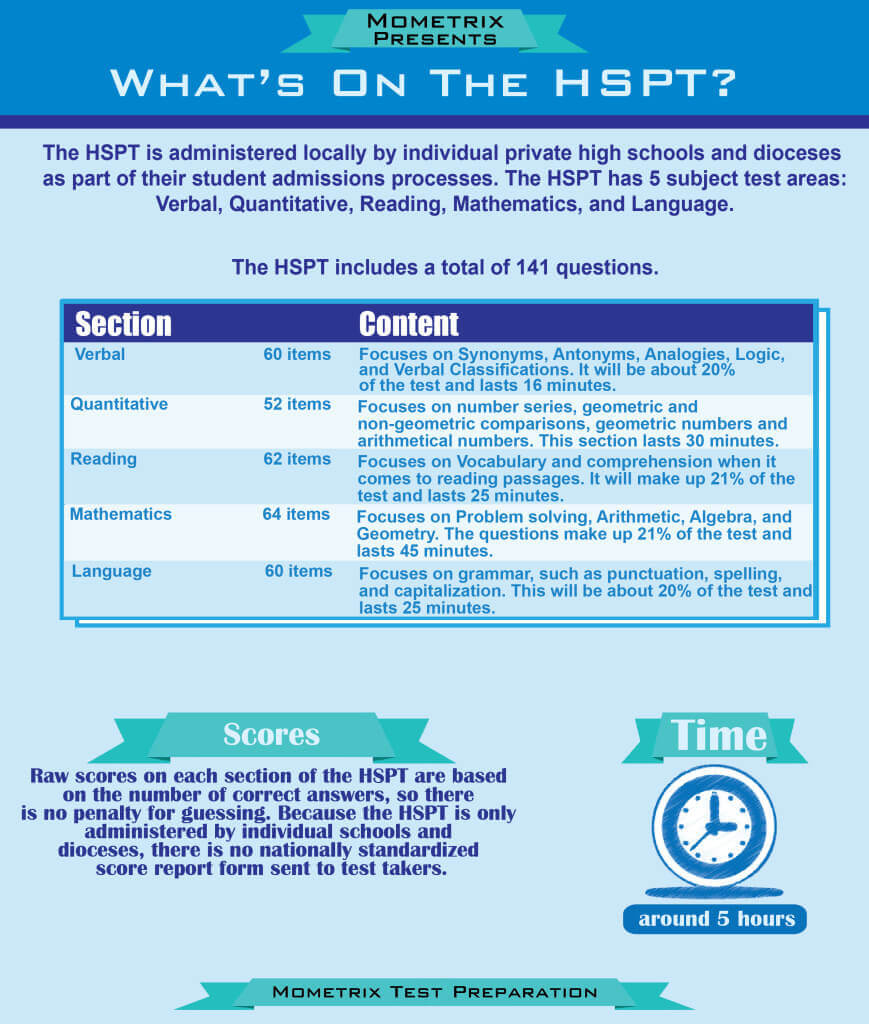 Free Printable Hspt Practice Test Free Printable