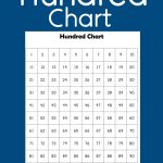 Free Hundred Chart Printable   Creative Family Fun   Free Printable Hundreds Chart
