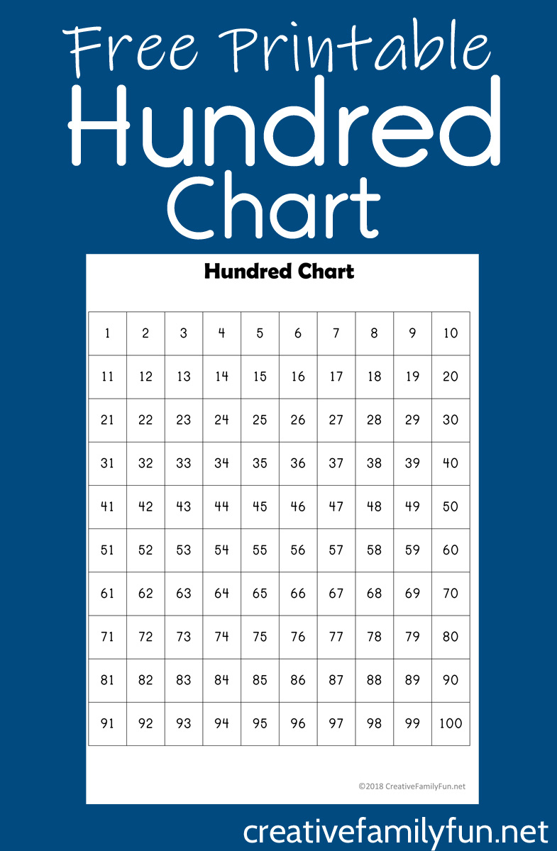 Free Hundred Chart Printable - Creative Family Fun - Free Printable Hundreds Chart