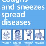 Free Infection Control / Handwashing Poster Downloads   Free Printable Hand Washing Posters