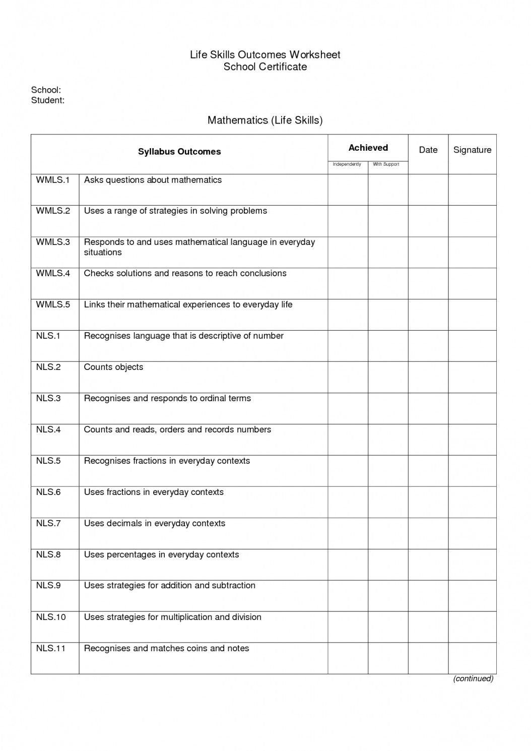 Free Life Skills Worksheets Printable For Highschool Students Grade - Free Printable Life Skills Worksheets For Adults