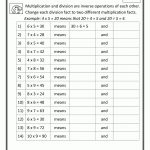 Free Math Work Sheets Division Multiplication Facts   Free Printable Division Worksheets