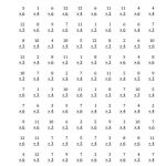 Free Multiplication Worksheets Printable Math 4Th Grade Division And   Free Printable Multiplication Worksheets For 4Th Grade