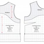 Free Pdf Sewing Patterns, The Pinafore Dress Pattern, The Great For   Free Printable Sewing Patterns Pdf