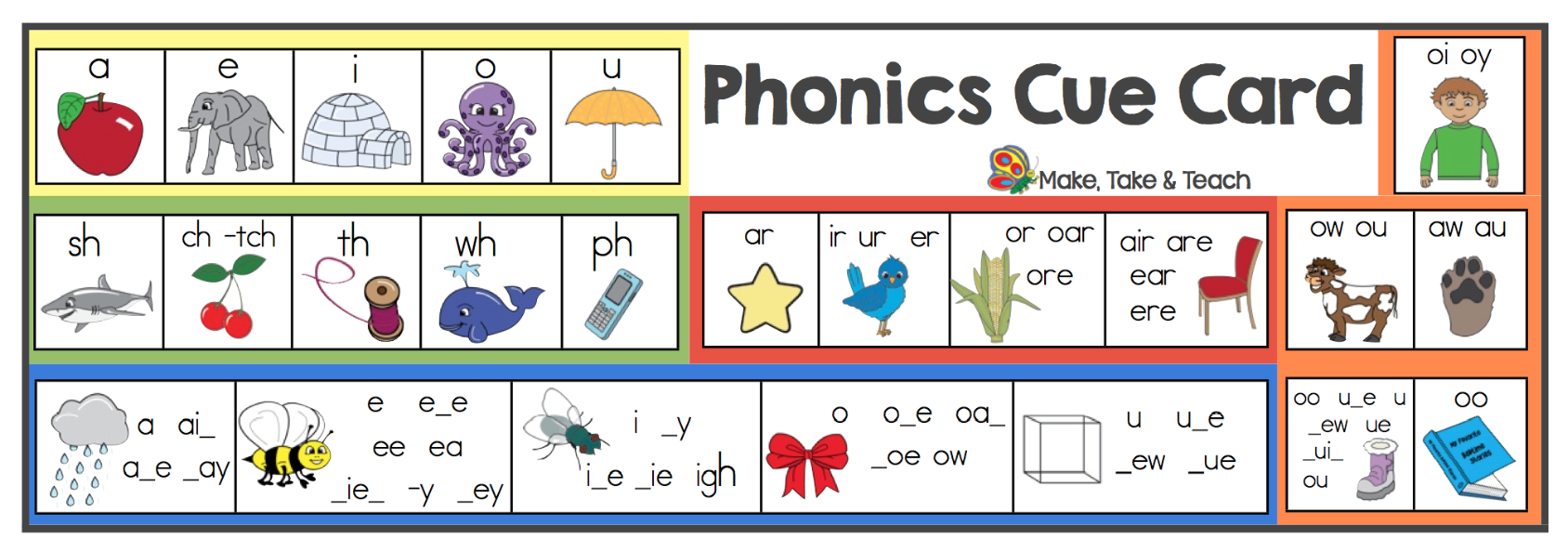 ch cue for visual phonics