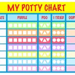 Free Potty Chart … | Baby | Pinte…   Free Printable Potty Training Charts