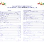 Free Print Carb Counter Chart | Printable Carb | Nutrition Info   Free Printable Carb Counter Chart