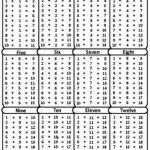 Free Printable Addition Chartsnike Anderson's Classroom | Tpt   Free Printable Addition Chart