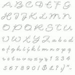 Free Printable Alphabet Stencils | View Image Design   View Stencil   Free Printable Fancy Number Stencils