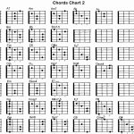Free Printable Bass Guitar Chord Chart | Download Them Or Print   Free Printable Bass Guitar Chord Chart