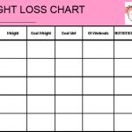 Free Printable Blank Weight Loss Chart Template Download | Lea Bday   Free Printable Weight Loss Chart