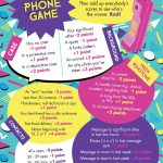 Free Printable: Easy, Simple "the Phone Game"! Hen Party Game Idea   Free Printable Women's Party Games