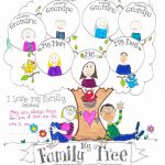 Free Printable Family Tree Coloring Page | Skip To My Lou   Free Printable Family Tree