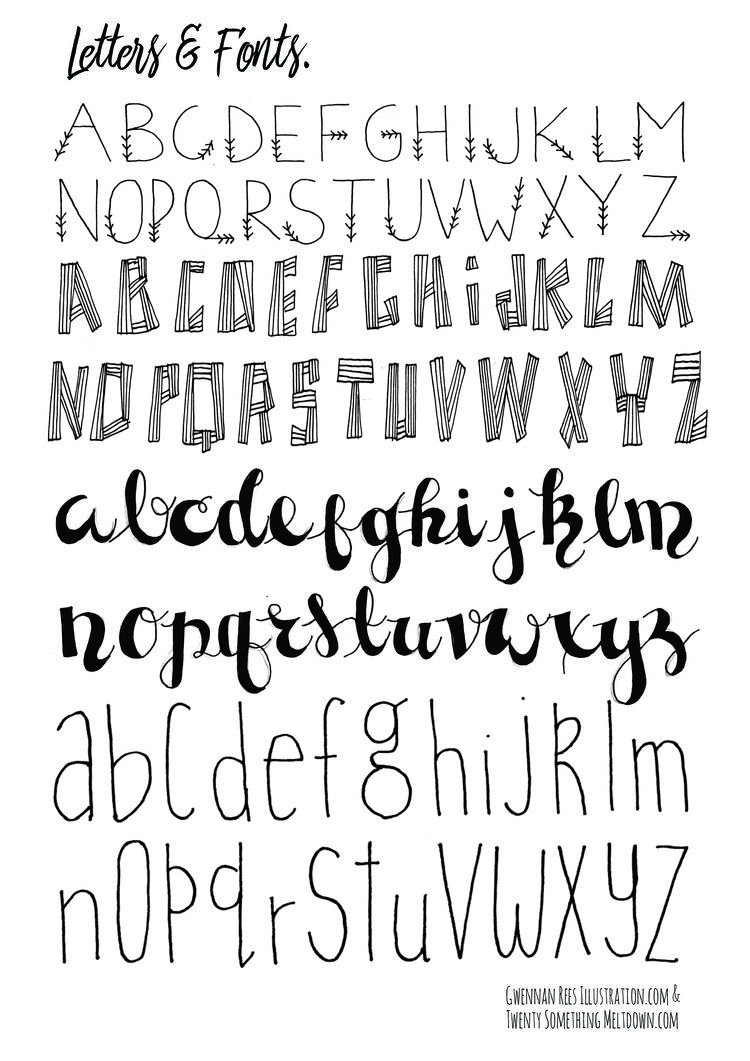 Free Printable Fonts No Download | Download Them Or Print - Free Printable Fonts No Download