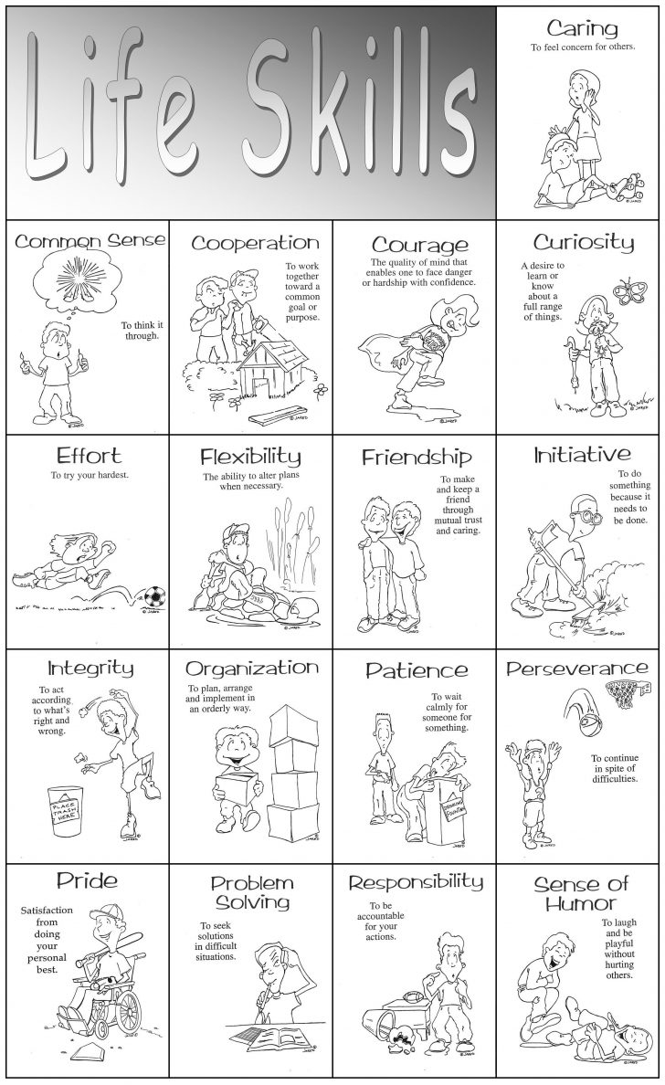 Free Printable Life Skills Worksheets For Adults Munication Skills ...