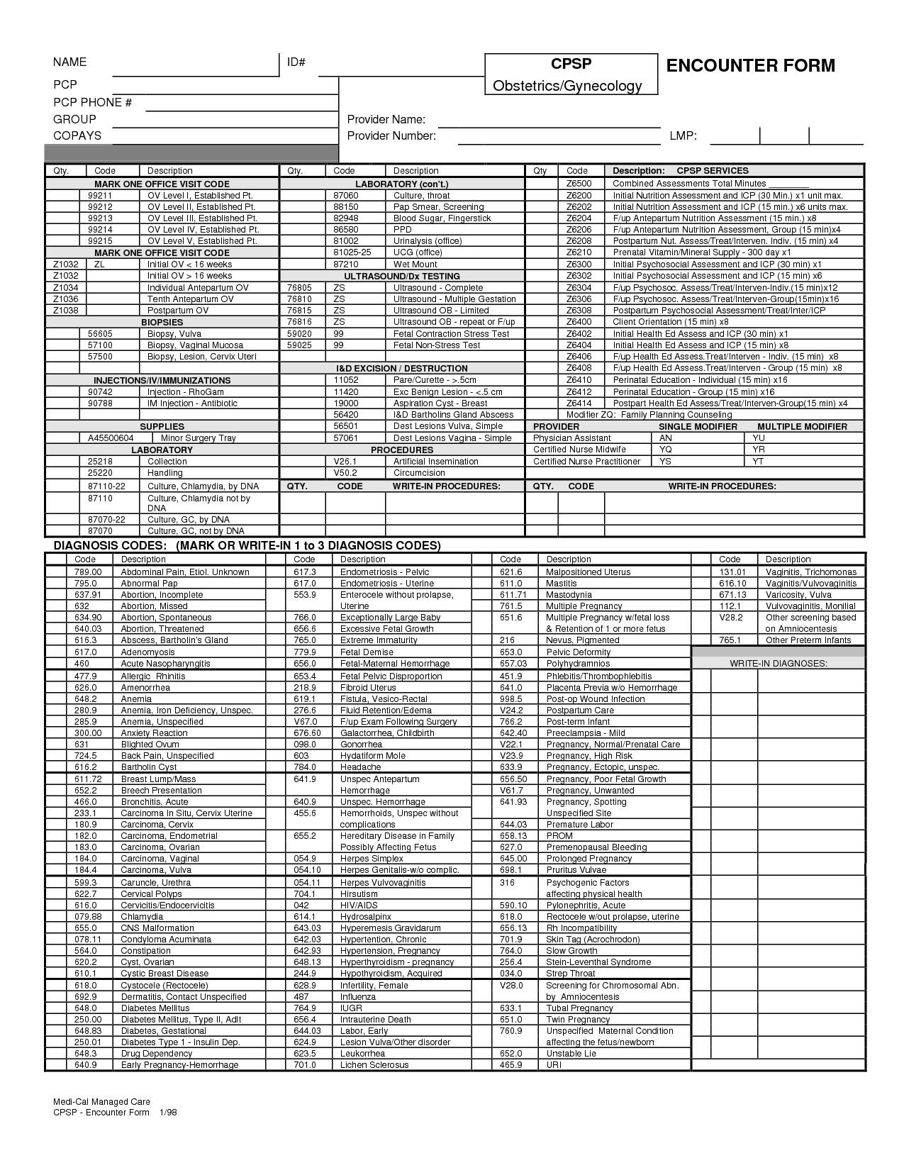 Free Printable Medical Encounter Forms | Like | Pinterest - Free Printable Medical Chart Forms