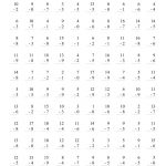 Free Printable Multiplication Worksheets 100 Problems | Cialiswow   Free Printable Multiplication Worksheets 100 Problems