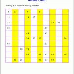 Free Printable Number Charts And 100 Charts For Counting, Skip   Free Large Printable Numbers 1 100