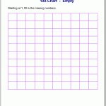Free Printable Number Charts And 100 Charts For Counting, Skip   Free Printable Hundreds Chart