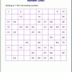 Free Printable Number Charts And 100 Charts For Counting, Skip   Free Printable Missing Number Worksheets