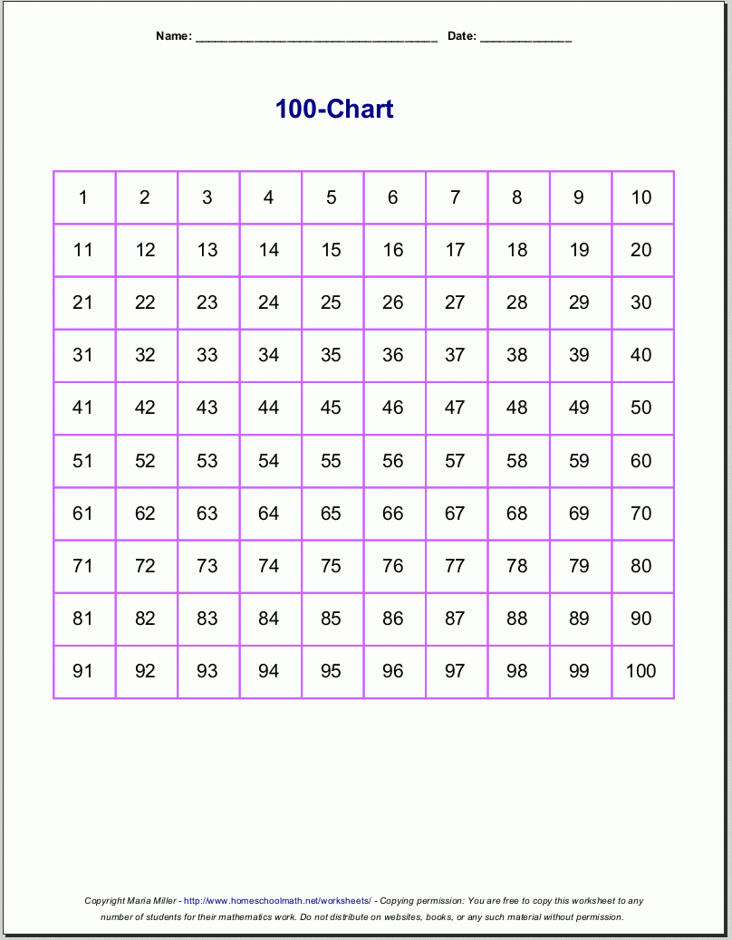 Free Printable Number Charts And 100-Charts For Counting, Skip - Free Printable Number Worksheets 1 100