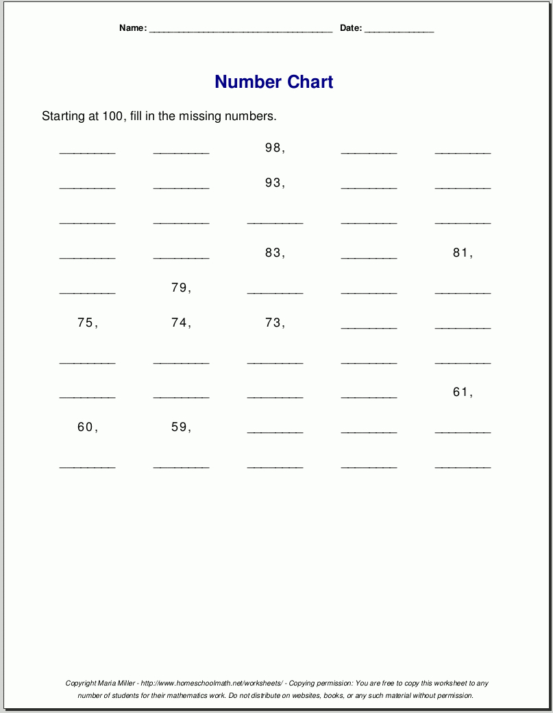 Blank Numbered List Template List And Format Corner Free Printable Numbered List Free