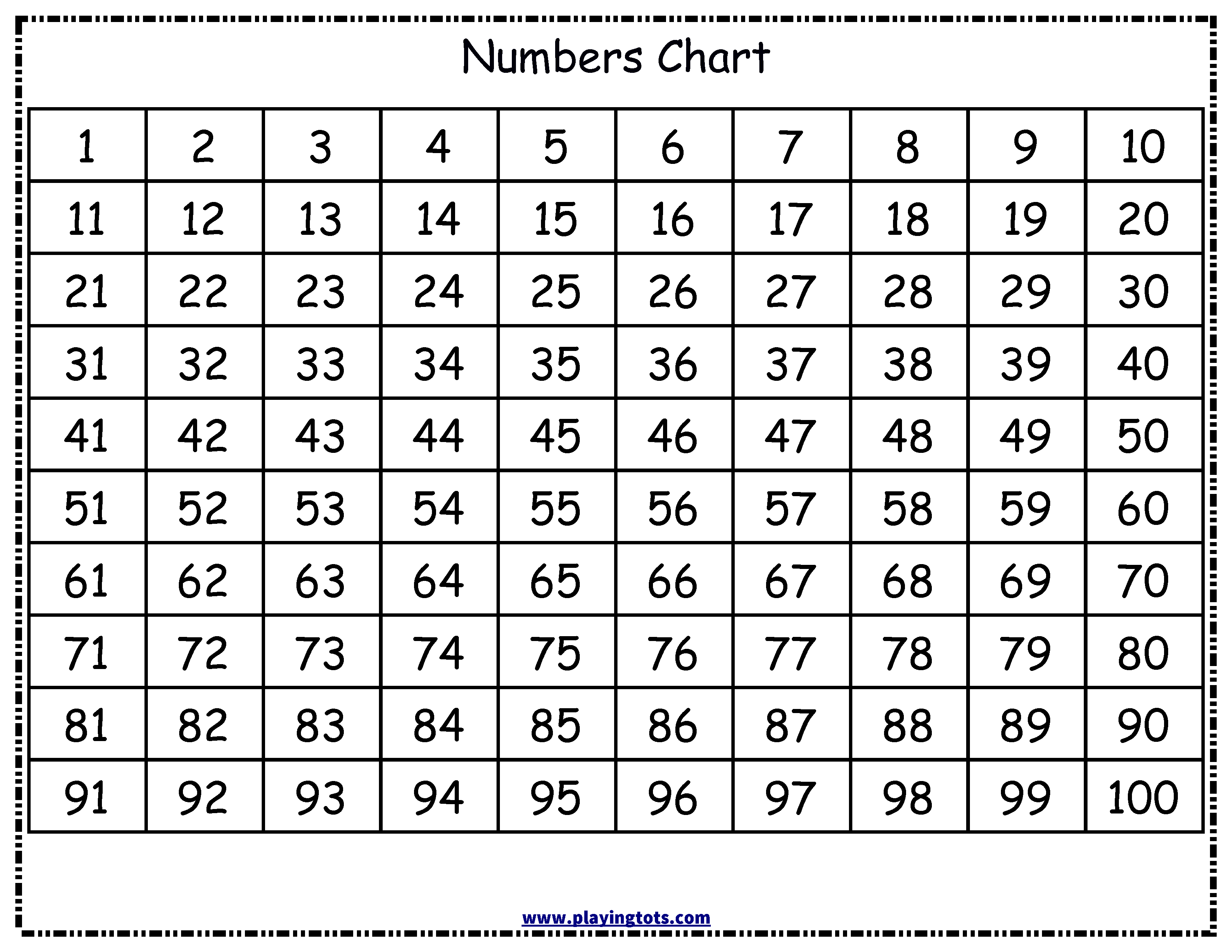 Free Printable Numbers Chart (1 -100) | Μαθηματικά Α΄ Δημοτικού - Free Printable Number Cards