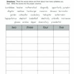 Free Printable Open And Closed Syllable Worksheets Punctuation 2Nd   Free Printable Open And Closed Syllable Worksheets