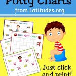 Free Printable Potty Training Charts For Boys And Girls | Acn Latitudes   Free Printable Potty Training Charts
