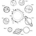 Free Printable Solar System Coloring Pages For Kids | Coloring Pages   Free Printable Solar System Worksheets