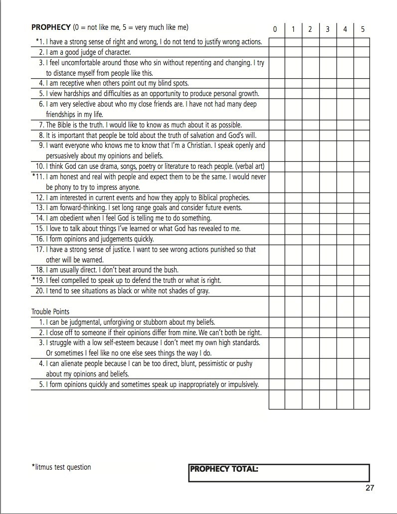 Jaye Martin Ministries Blog Gifted2Go Puzzle Free Printable 
