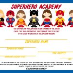 Free Printable Superhero Masks |  Ceiling. The Backdrop Of The   Free Printable Superhero Certificates