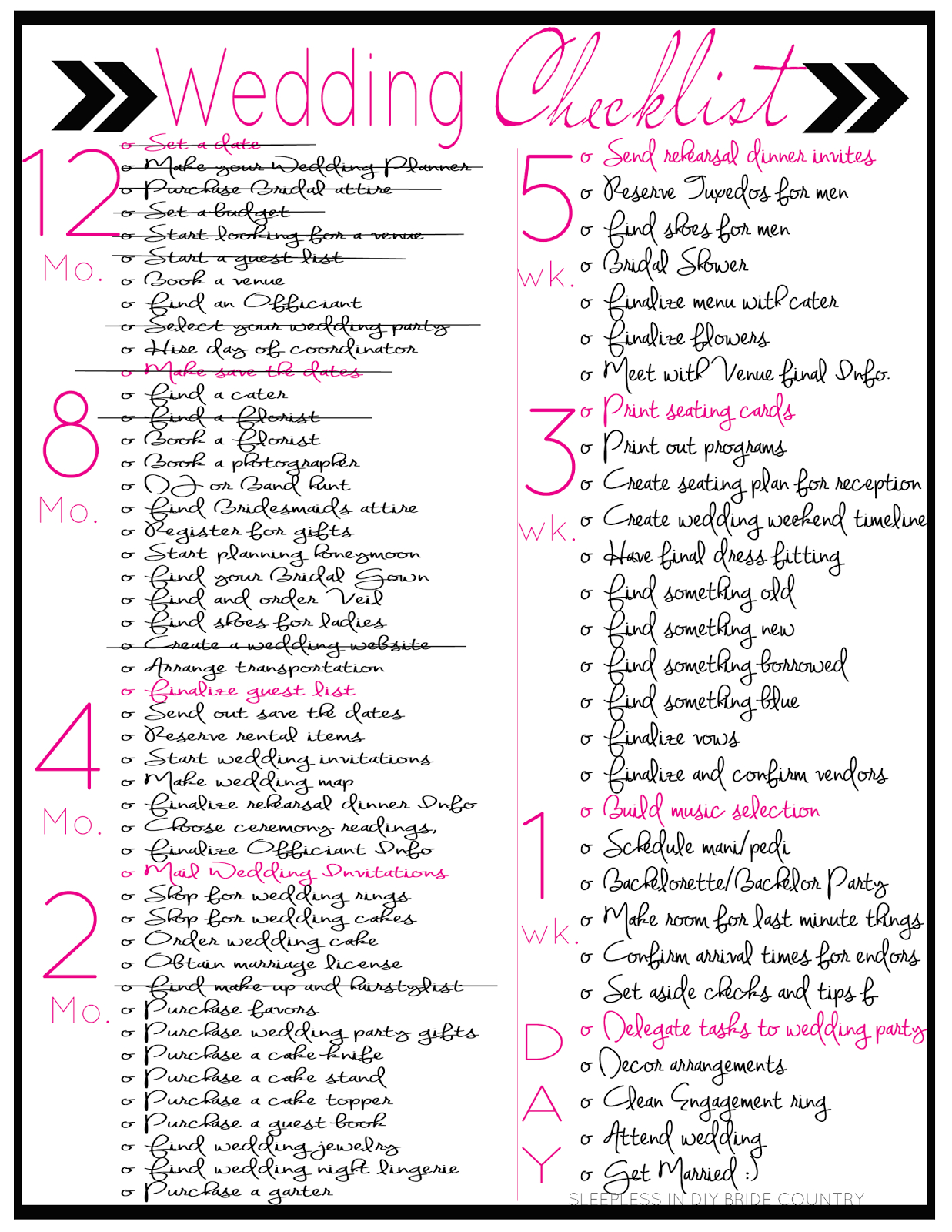 Printable Quinceanera Checklist Template