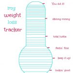 Free Printable Weight Loss Log | Free Weight Loss Tracker Printable   Free Printable Weight Loss Tracker Chart