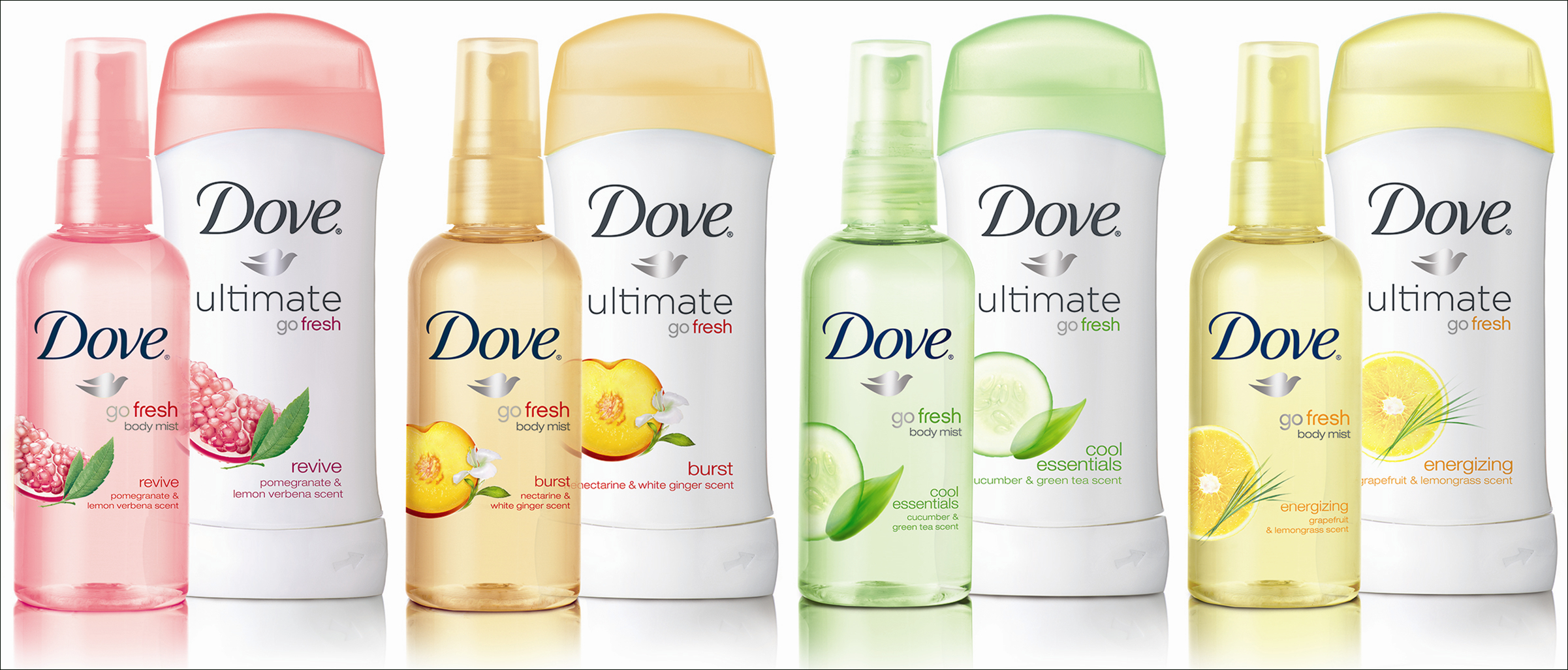 Free Dove Soap Coupons Printable Free Printable