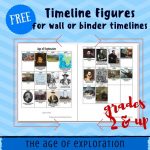 Free Timeline Figures Age Of Exploration Homeschool History   Free Printable Timeline Figures