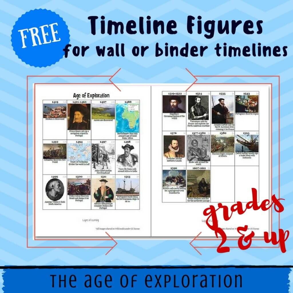 ancient-history-timeline-figures-of-the-ocd-homeschool-mom-classical