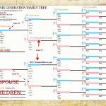 Genealogy Spreadsheet Template | Laobing Kaisuo   Free Printable Genealogy Worksheets