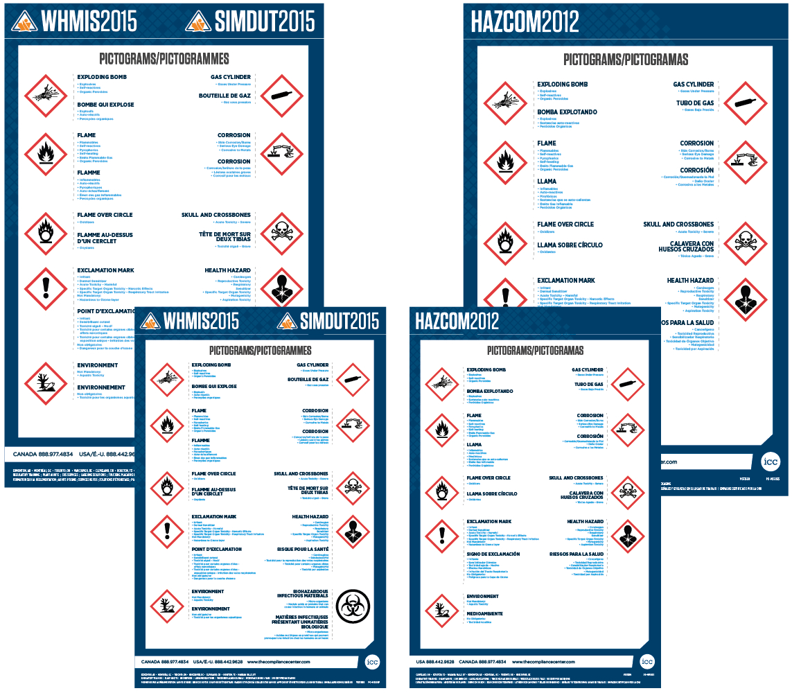 Globally Harmonized Systems (Ghs) Workplace Posters | Posters - Free Printable Osha Posters