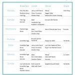 Grab This Printable 7 Day Keto Sample Menu Plan | Recipes   Free Printable Atkins Diet Plan