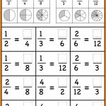 Grade 3Rd Fractions Worksheets Image Free Printable Comparing   Free Printable First Grade Fraction Worksheets