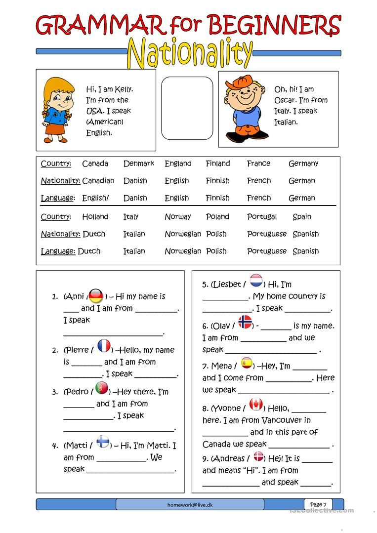 Grammar For Beginners: Nationality Worksheet - Free Esl Printable - Free Printable English Lessons