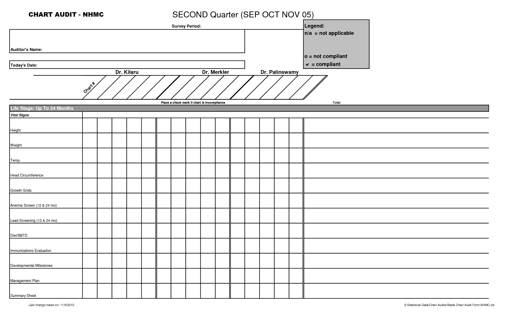 Template Free Printable Vital Signs Flow Sheet