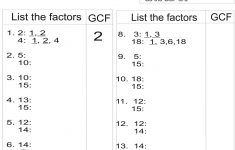 Greatest Common Factor 1To 20 (From Study Village Website. . .great – Free Printable Lcm Worksheets