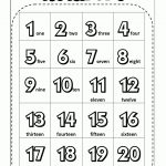 Guitar Chords Chart Basic | Chords | Pinterest | Number Chart   Free Printable Number Chart 1 20