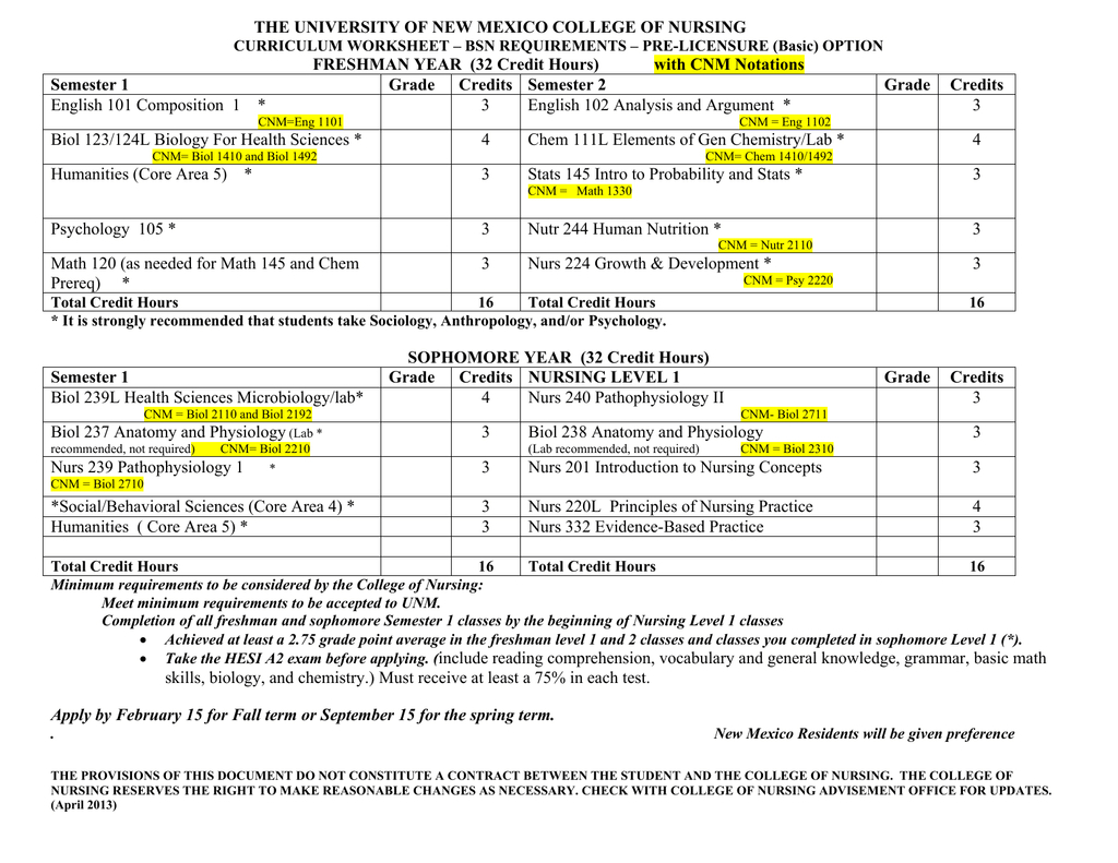 conversions for hesi exam