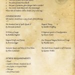 Hogwarts Letter Template Free New Harry Potter Acceptance | Harry Potter   Hogwarts Acceptance Letter Template Free Printable