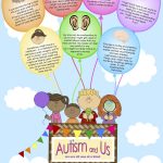 Hot Air Balloon. A Beautiful Poster Promoting Autism Awareness And   Free Printable Autism Awareness Posters